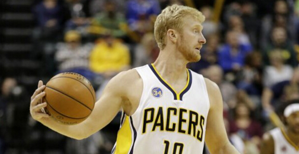  p>蔡斯·巴丁格(chase budinger),1988年5月22日出生于 a href="#"