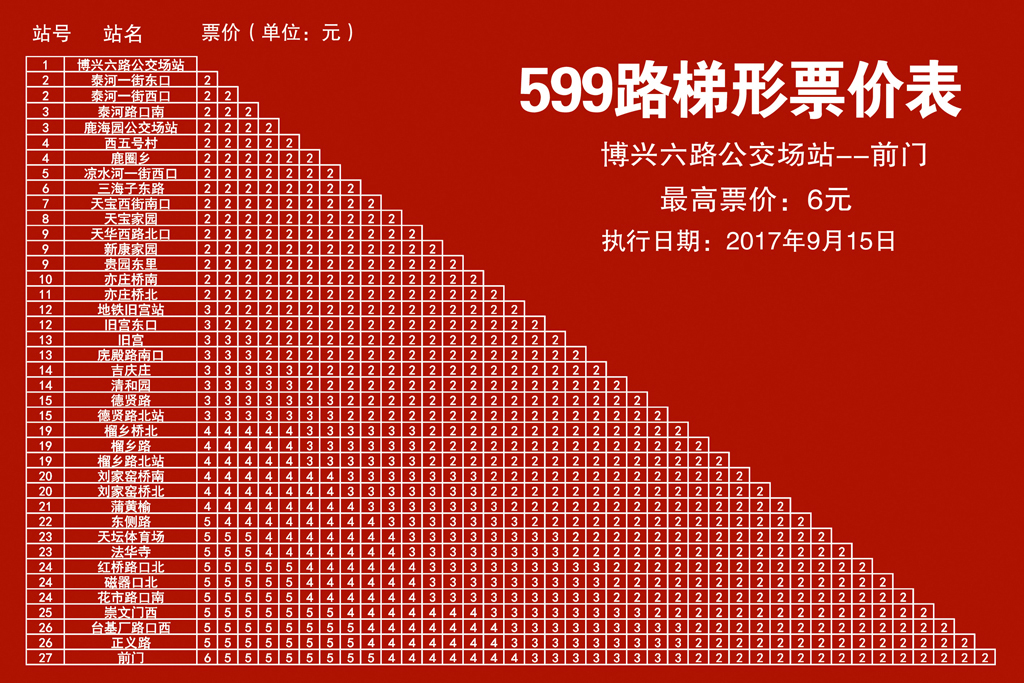 北京公交599路