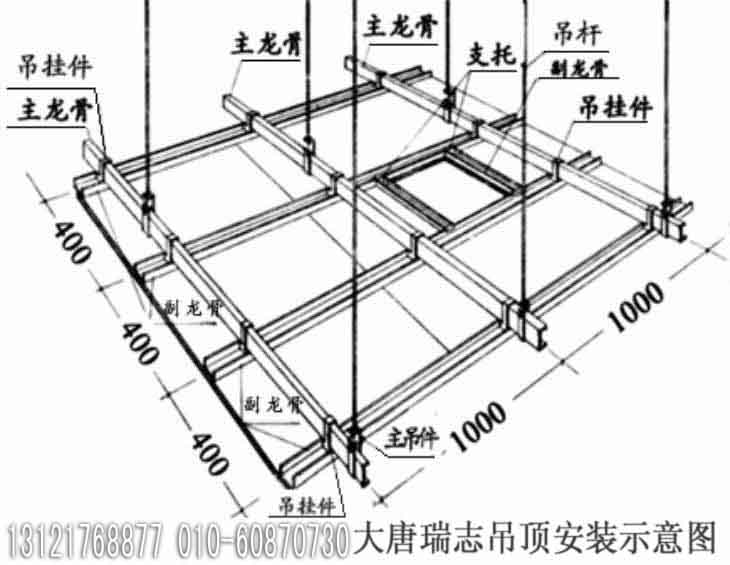  p data-id="go0cs9gba3">龙骨,是用来支撑造型,固定结构的一种建筑