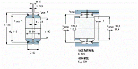 SKF GE90ES-2LS轴承_百度百科