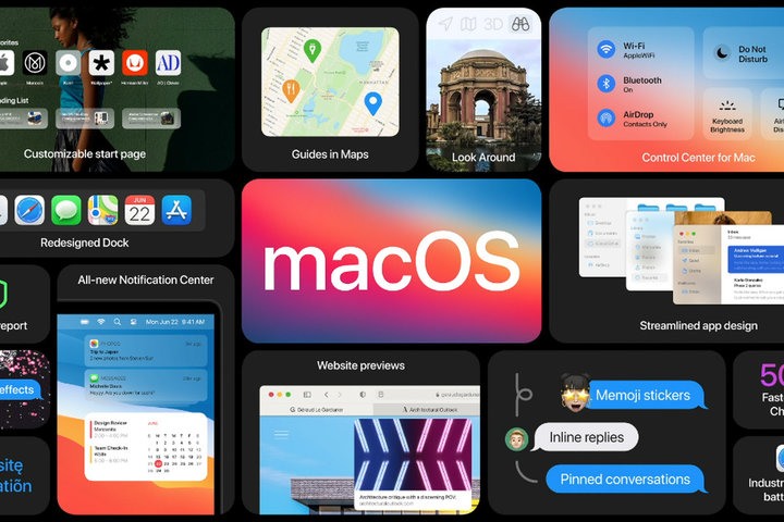 macOS 11 正式版体验：大更新！苹果把 iOS 风格搬到了电脑上_百科TA说