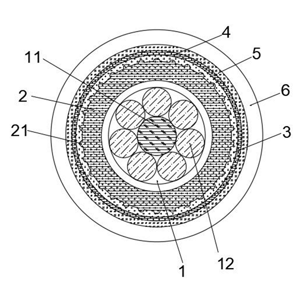 一种机械性能好的同轴电缆