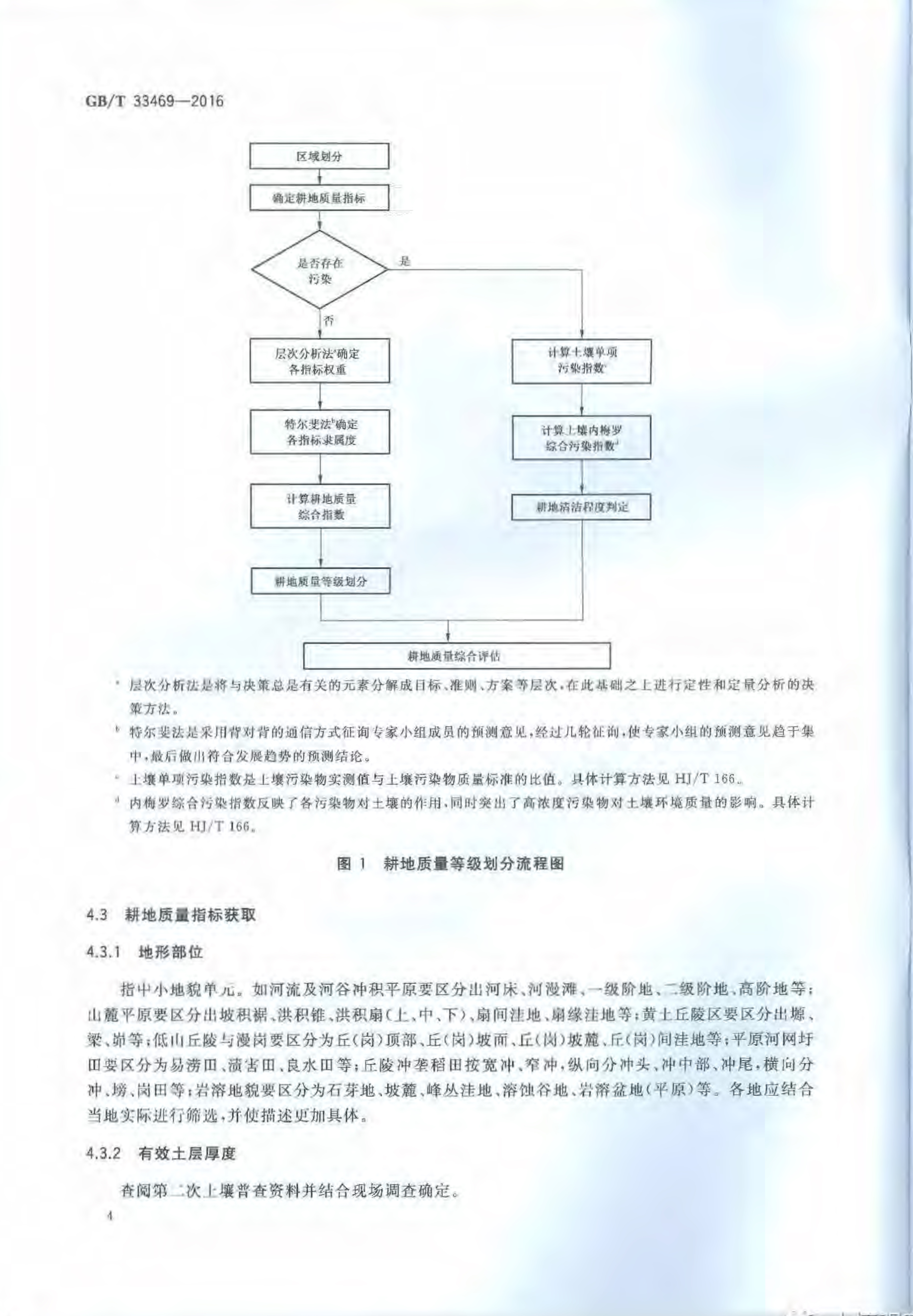 5026_7244竖版 竖屏