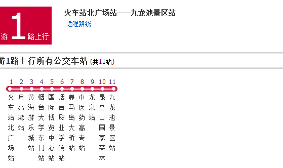 烟台公交游1路上行公交线路