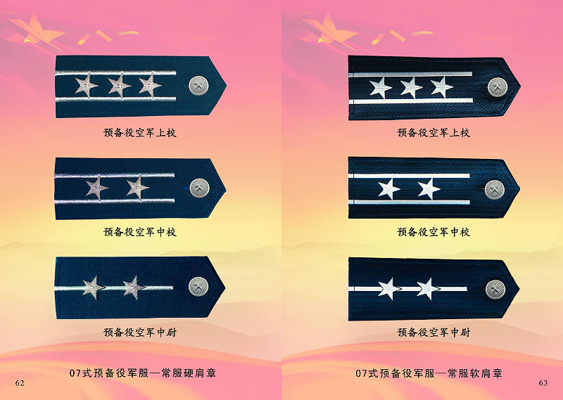 中国人民解放军预备役部队