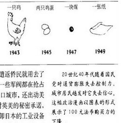 法币_百度百科