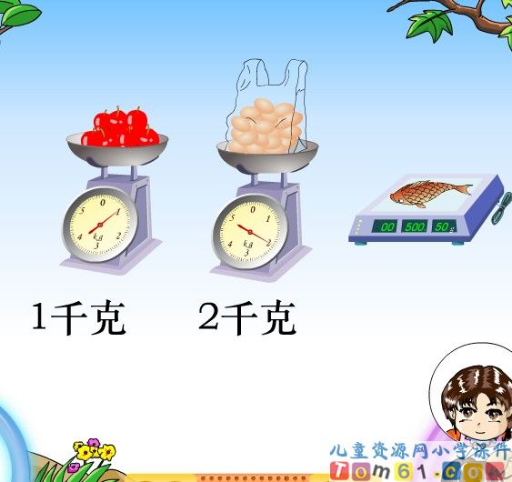  p>千克(符号kg)是 a href="#" data-lemmaid="1189599">国际单位制 