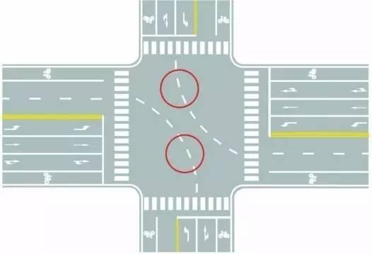 是指车辆左转弯必须在导向线内侧有序行驶