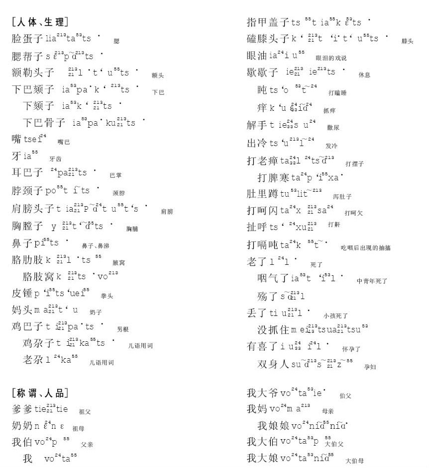  p>淮南话,即主要在 a target="_blank" href="/item/安徽省/526353"