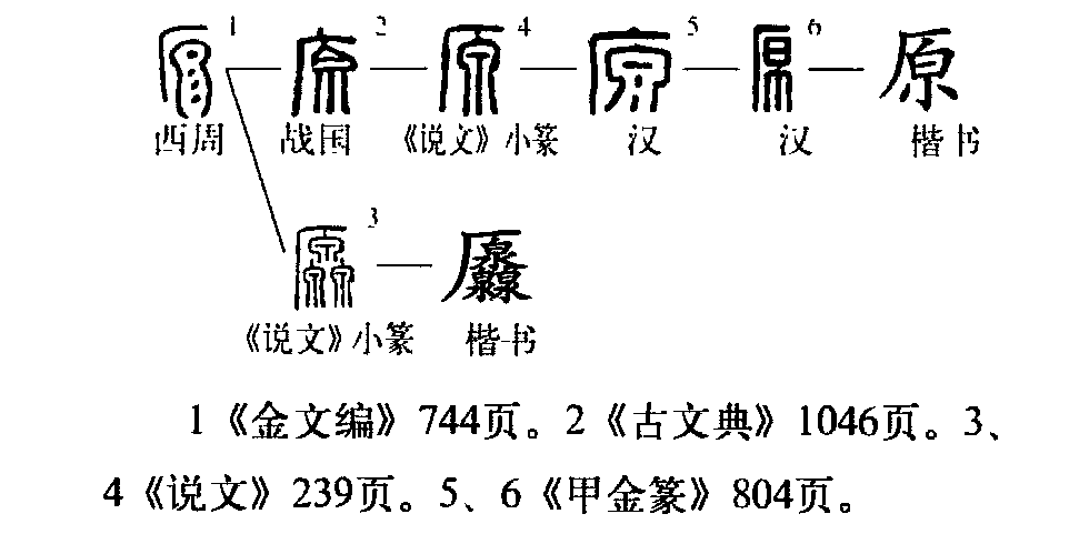 原（汉语文字）_百度百科