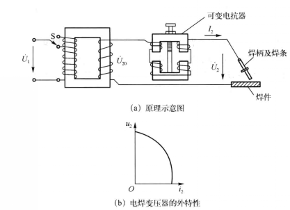 电焊变压器