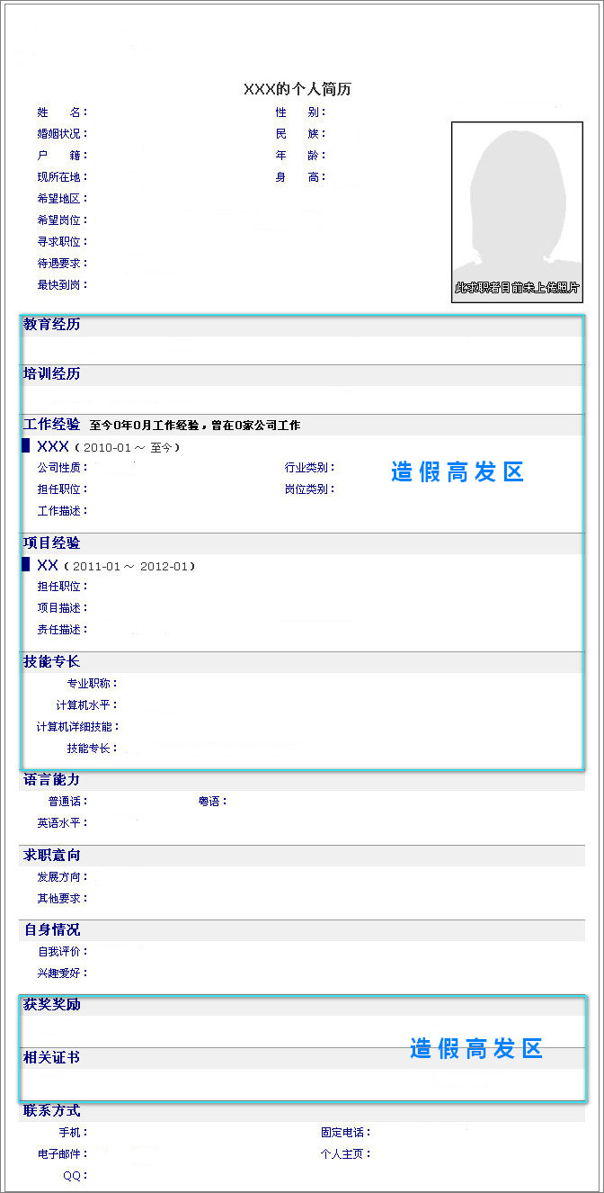  p data-id="gnxb6qzpbt">简历中含有虚假信息,或者过分夸大实际情况
