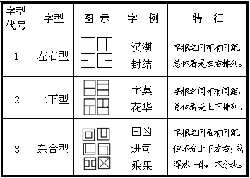 新世纪五笔输入法