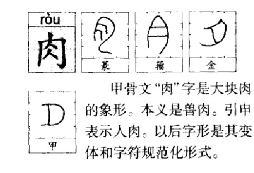  p data-id="gnwp3i8iey">肉文是一个汉语词语,从字面上看可以 a