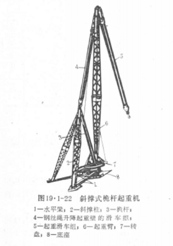 斜撑桅杆起重机