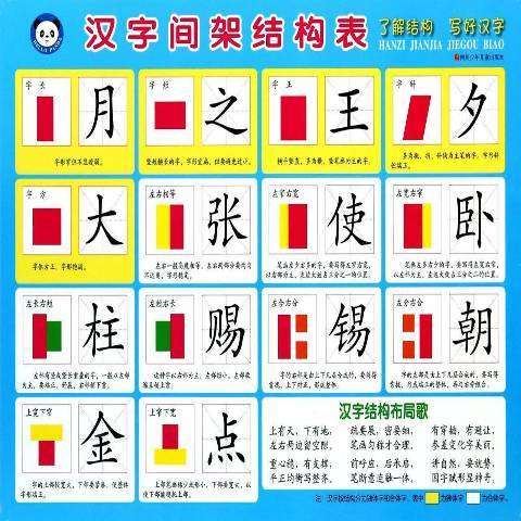 汉字间架结构表（2015年四川少儿出版社出版的图书）_百度百科