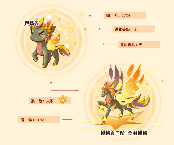  p>金羽麒麟是游戏《西普大陆》中的精灵. /p>