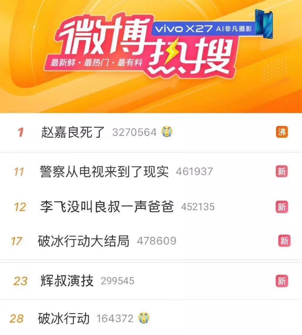 豆瓣跌至7.4,导演傅东育发文道歉，《破冰行动》的“烂尾之殇”？_百科TA说