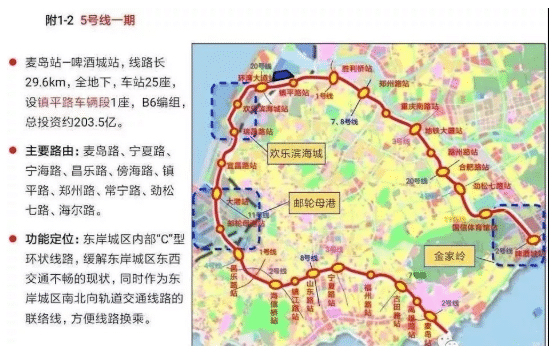 青岛地铁五号线