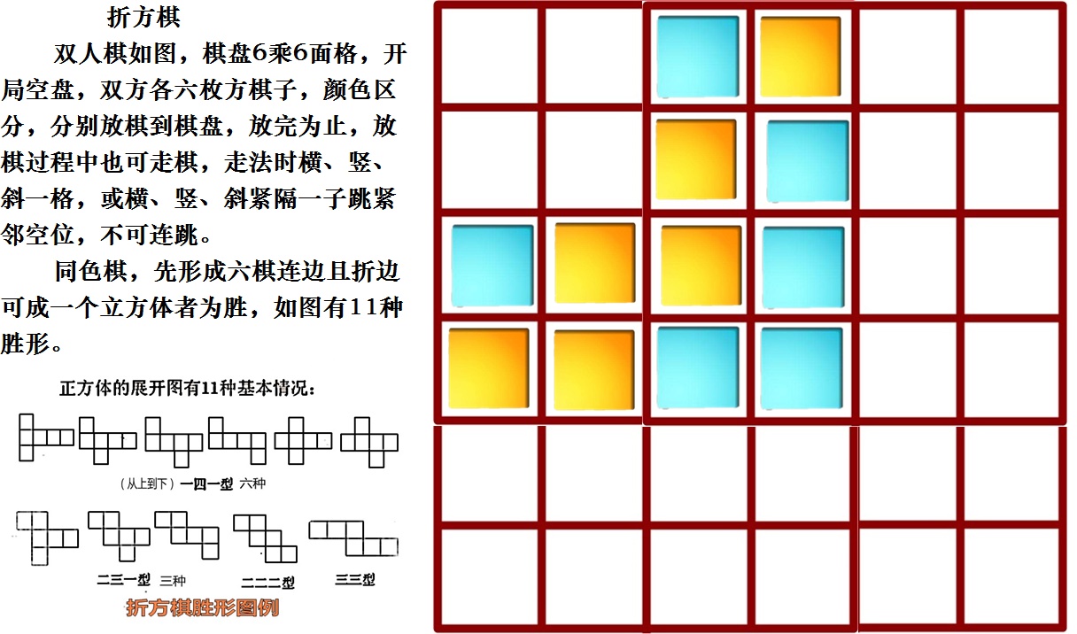  p>棋盘6乘6面格,开局空盘,双方各六枚方棋子,颜