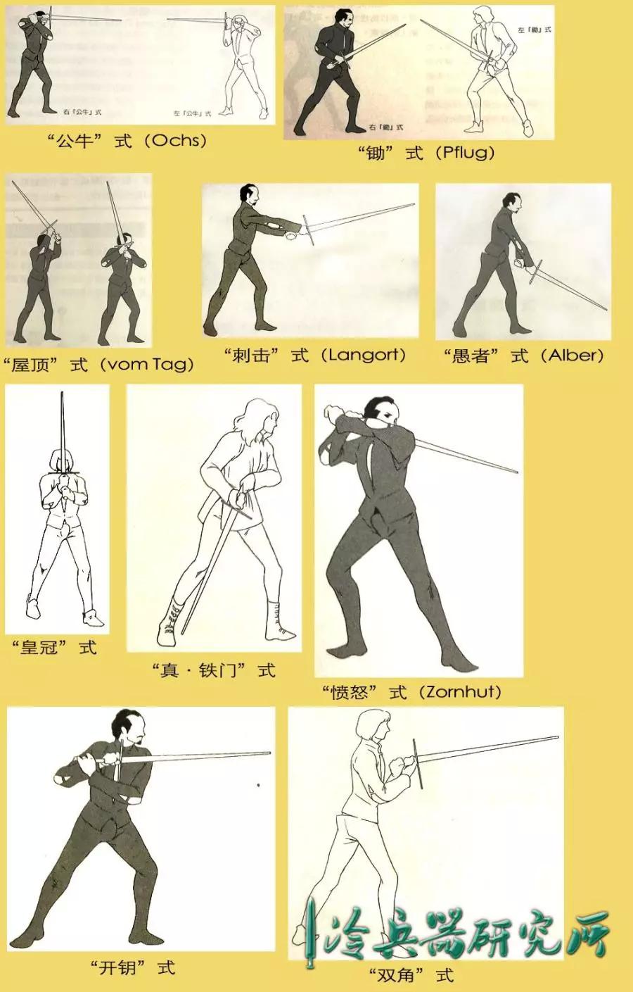 天下武功唯套路不破！详解游戏《巫师》里的欧洲中世纪长剑术_百科TA说