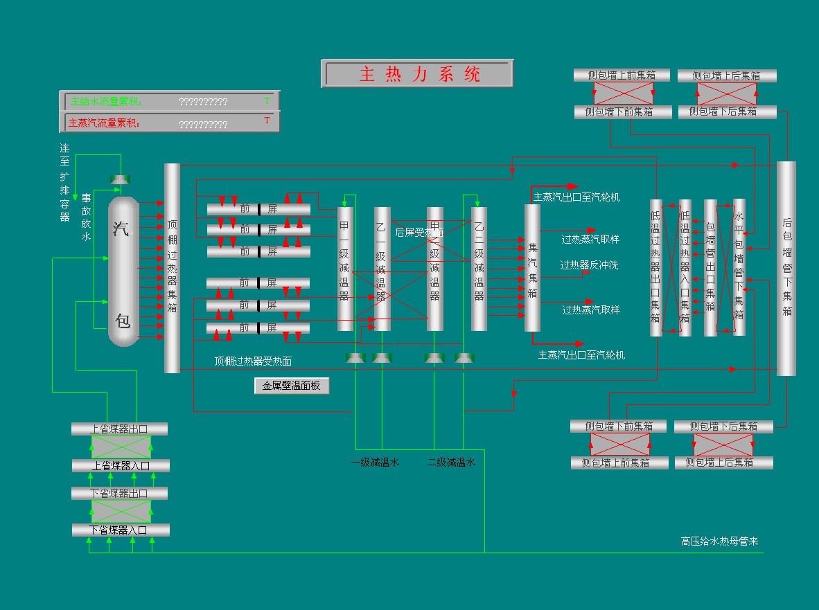  p>工控指的是 a href="#" data-lemmaid="259347">工业自动化 /a>