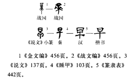 早（汉语汉字）_百度百科