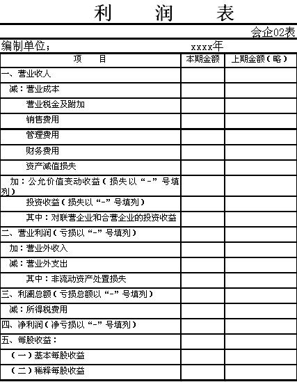 会计表