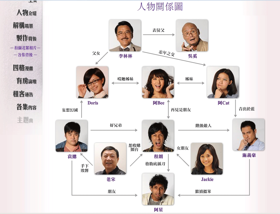  p>官恩娜,1979年7月9日生于大溪地,中国香港女歌手,演员.