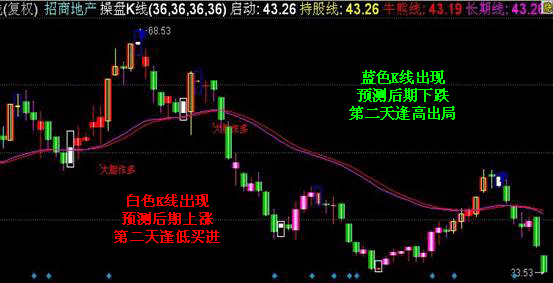 553_283gif 动态图 动图