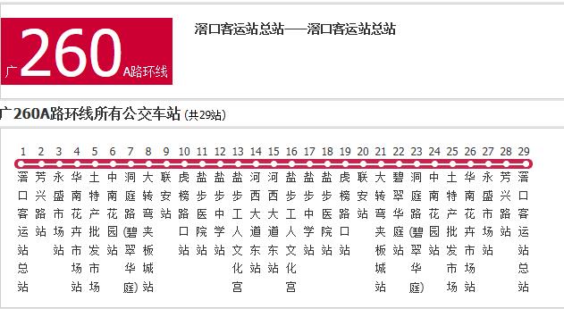 佛山公交广260a路环线