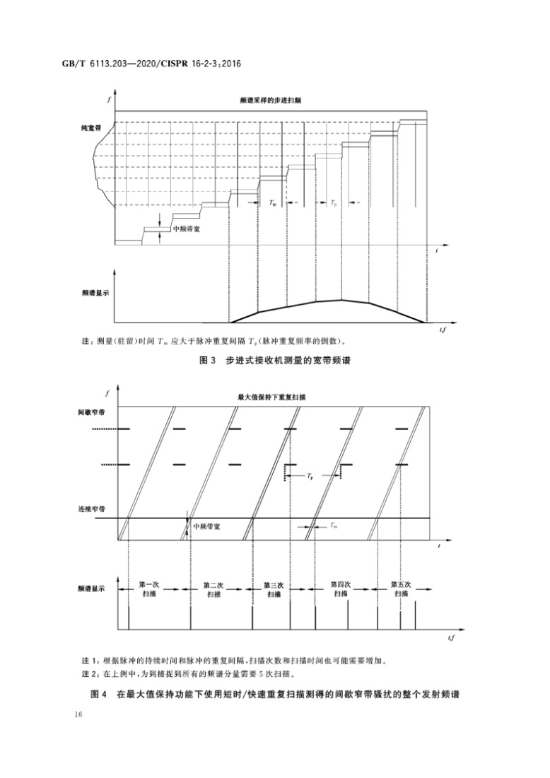 203-2020)是2021年7月1日实施的一项 a target="_blank" href="/item