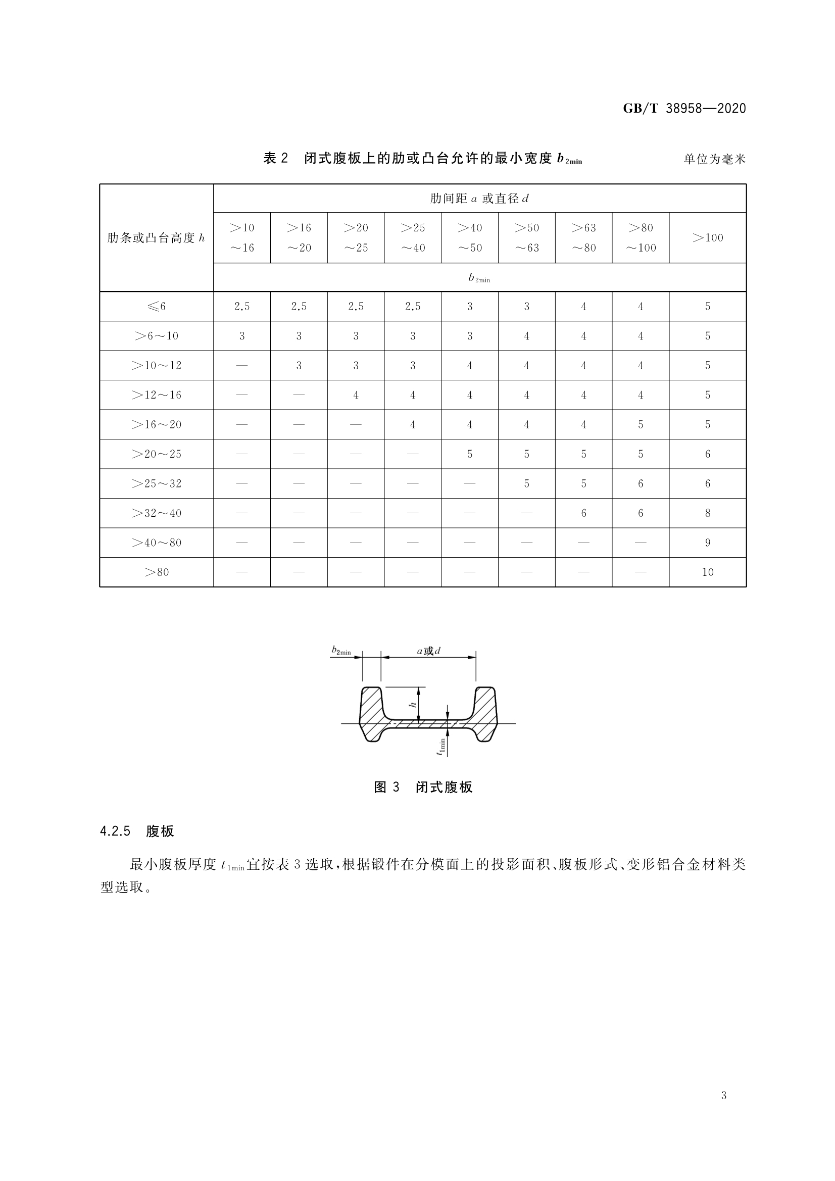 2月1日实施的一项 a target="_blank" href="/item/中华人民共和国