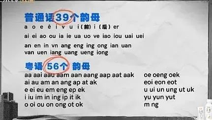 多少年轻人，正在偷偷报班学粤语_百科TA说