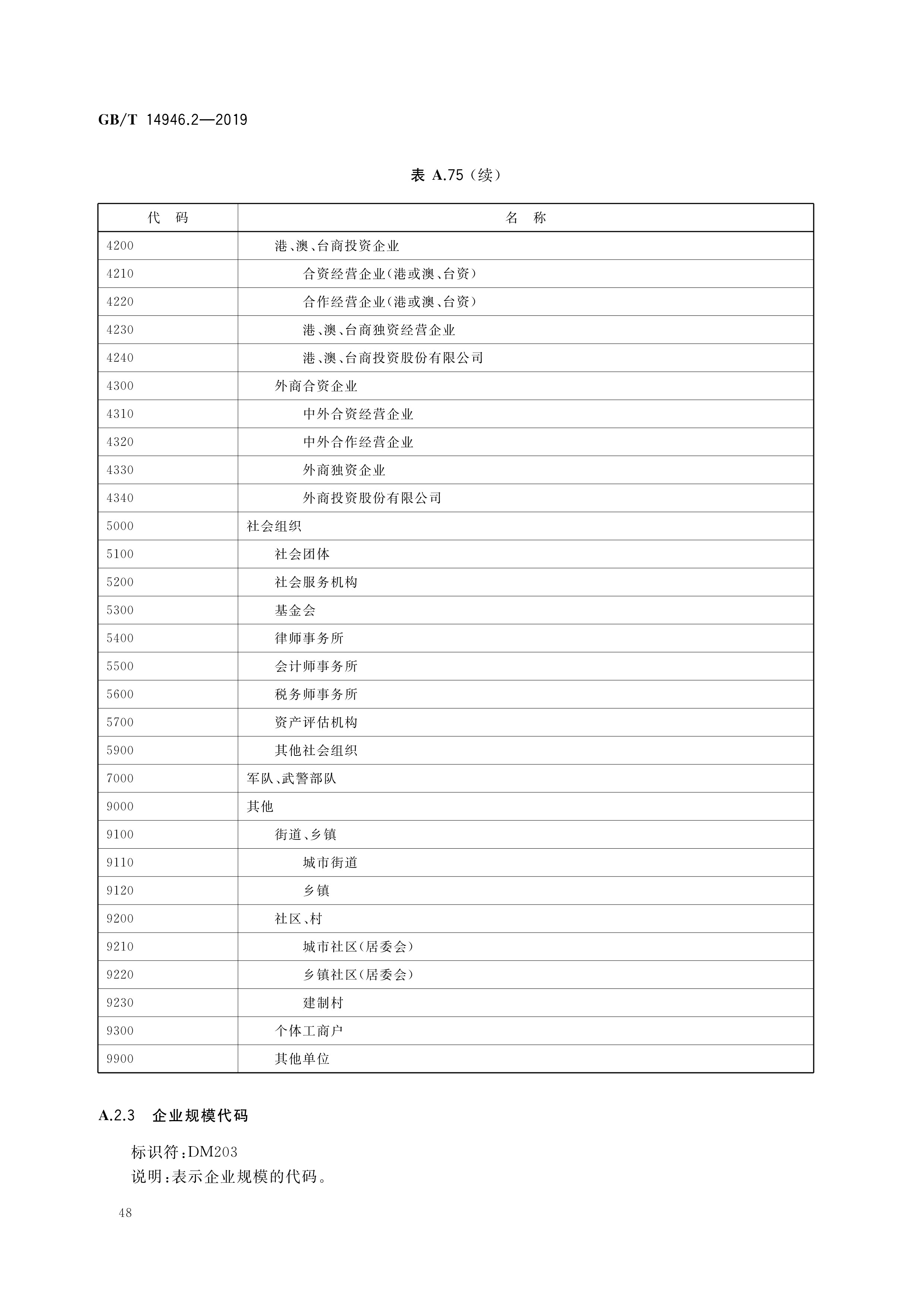 分类信息程序，分类信息是什么