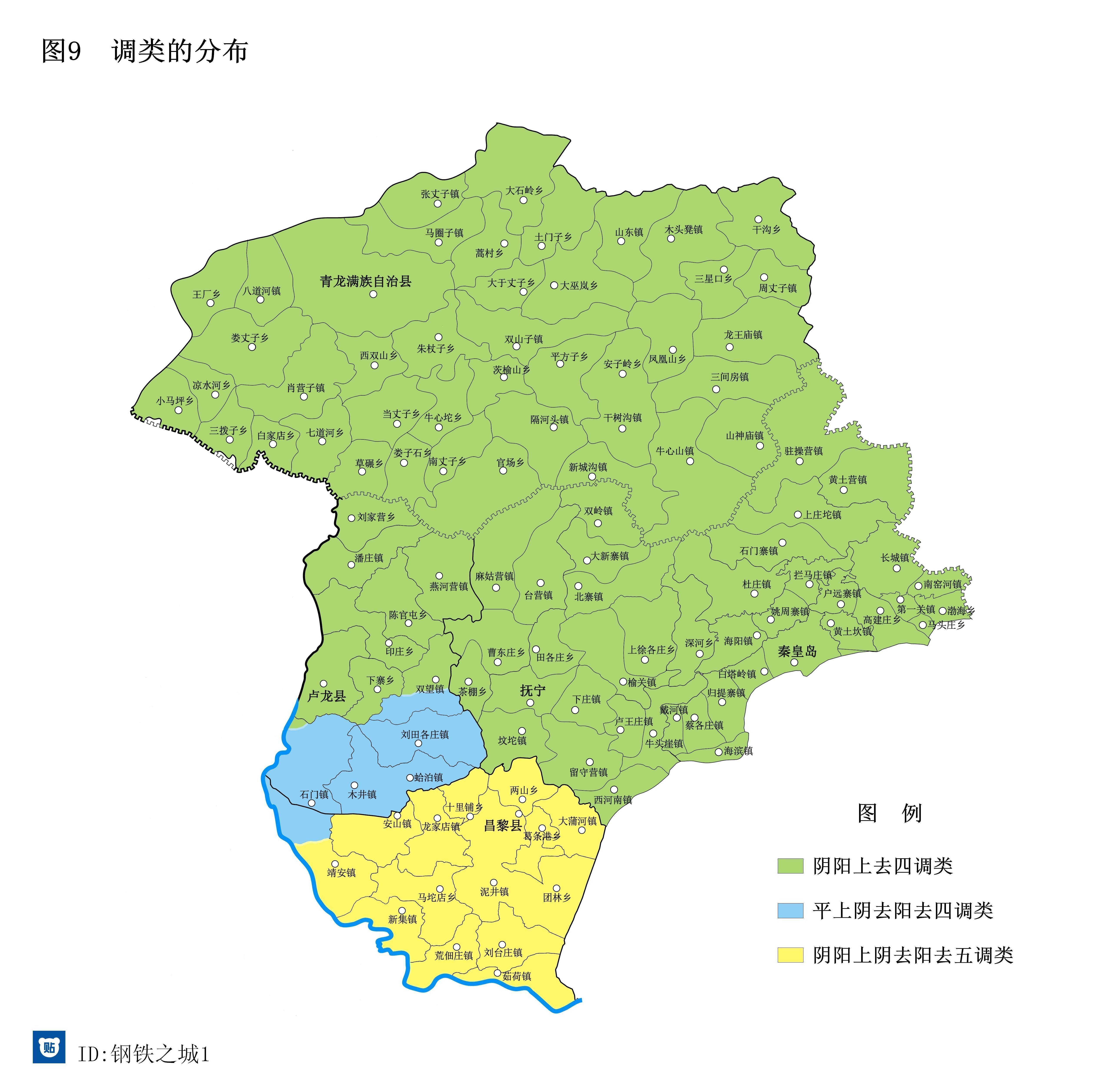 秦皇岛话