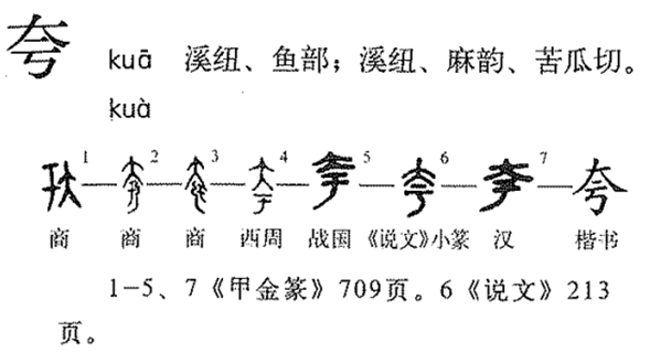 夸（汉语汉字）_百度百科