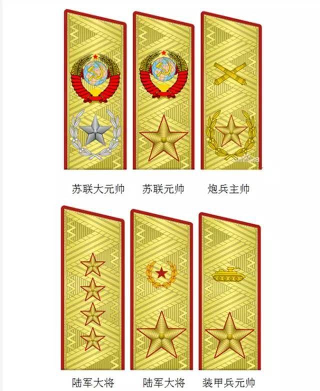苏军军衔