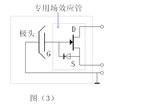  p data-id="gnx7a8zal6">驻极体话筒具有体积小,结构简单,电声性能好