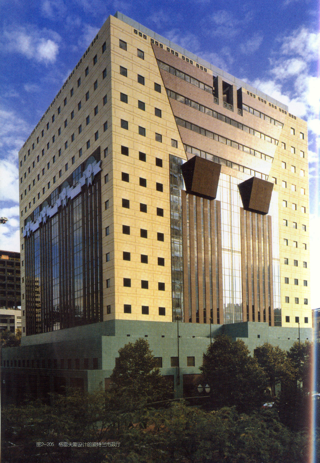 新古典主义建筑风格