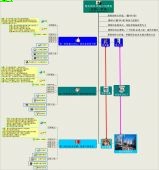  p>走动管理(management by wandering around,简称mbwa)是指高阶主管