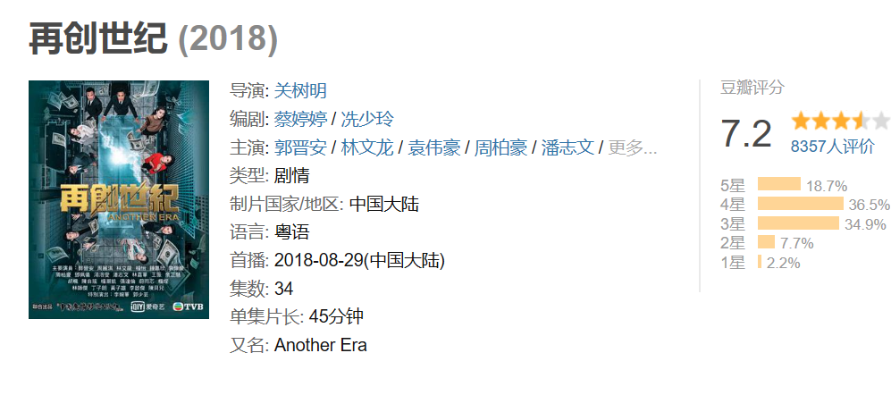 创世纪 19年后归来口碑高收视低 港剧还能再创世纪吗 百科ta说