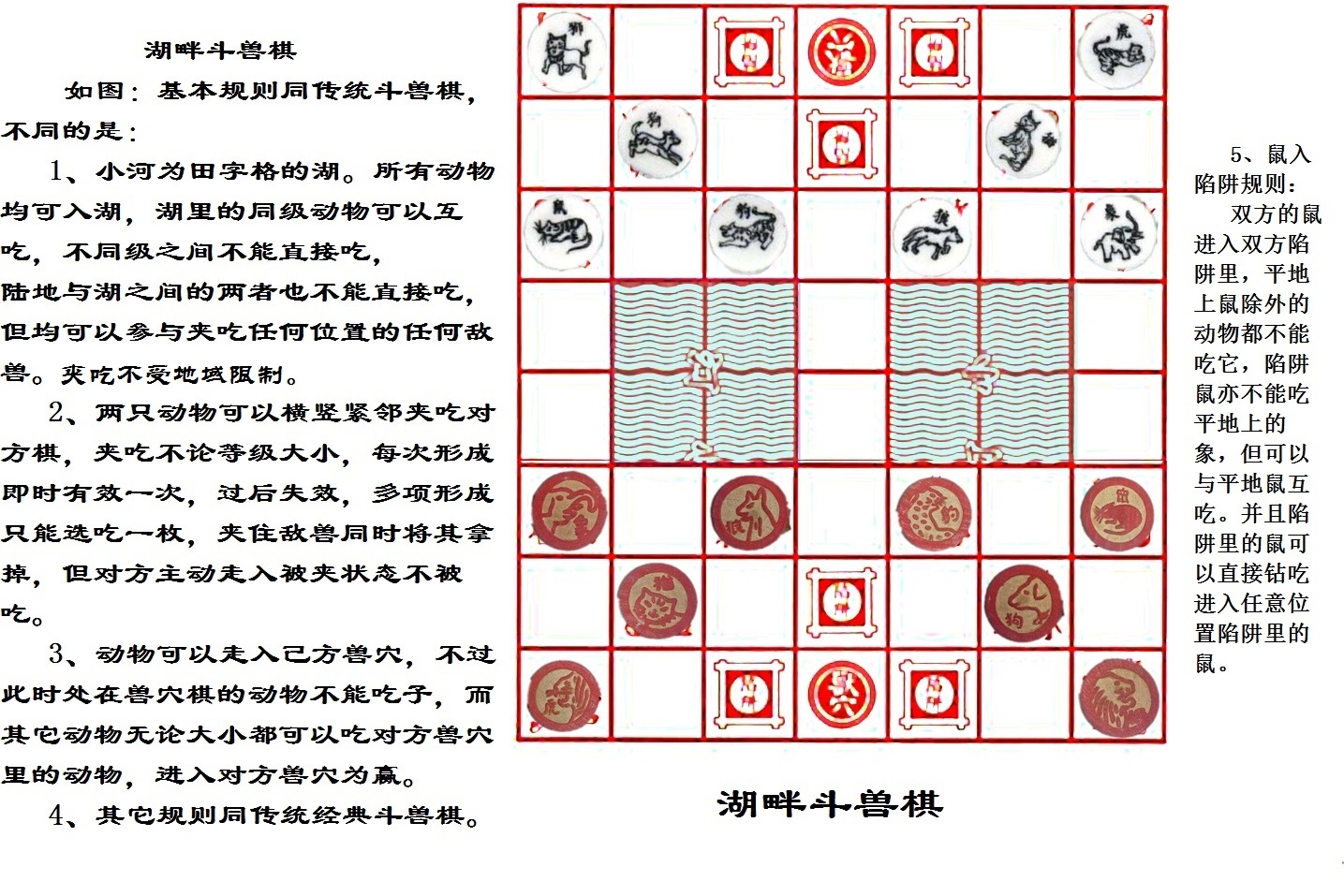  p>湖畔斗兽棋:基本规则同传统斗兽棋,不同的是:   1,小河为田字格的