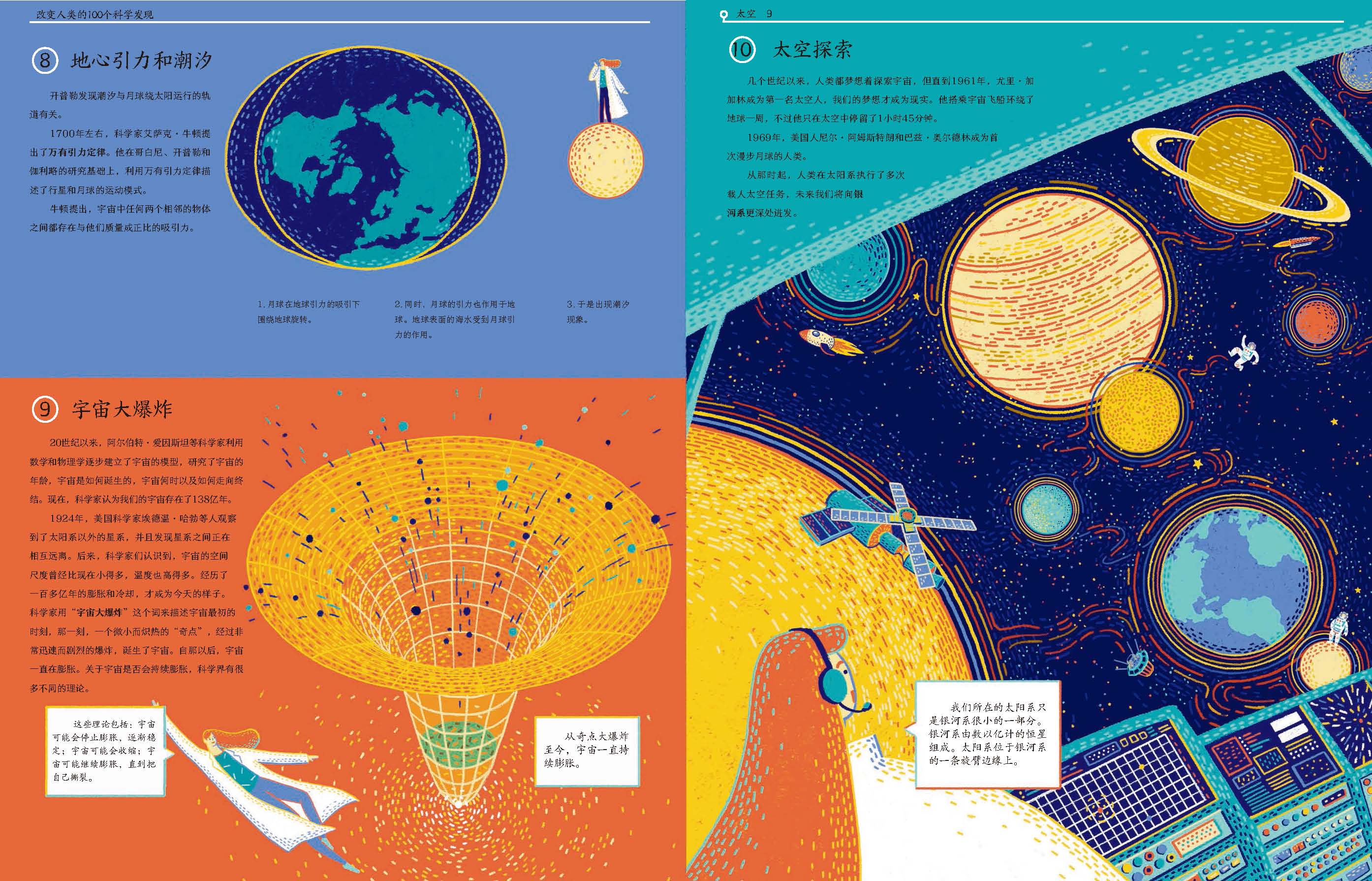 data-id="gnfhcm9m61">这是一本介绍科学怎样改变人类生活的科普图画
