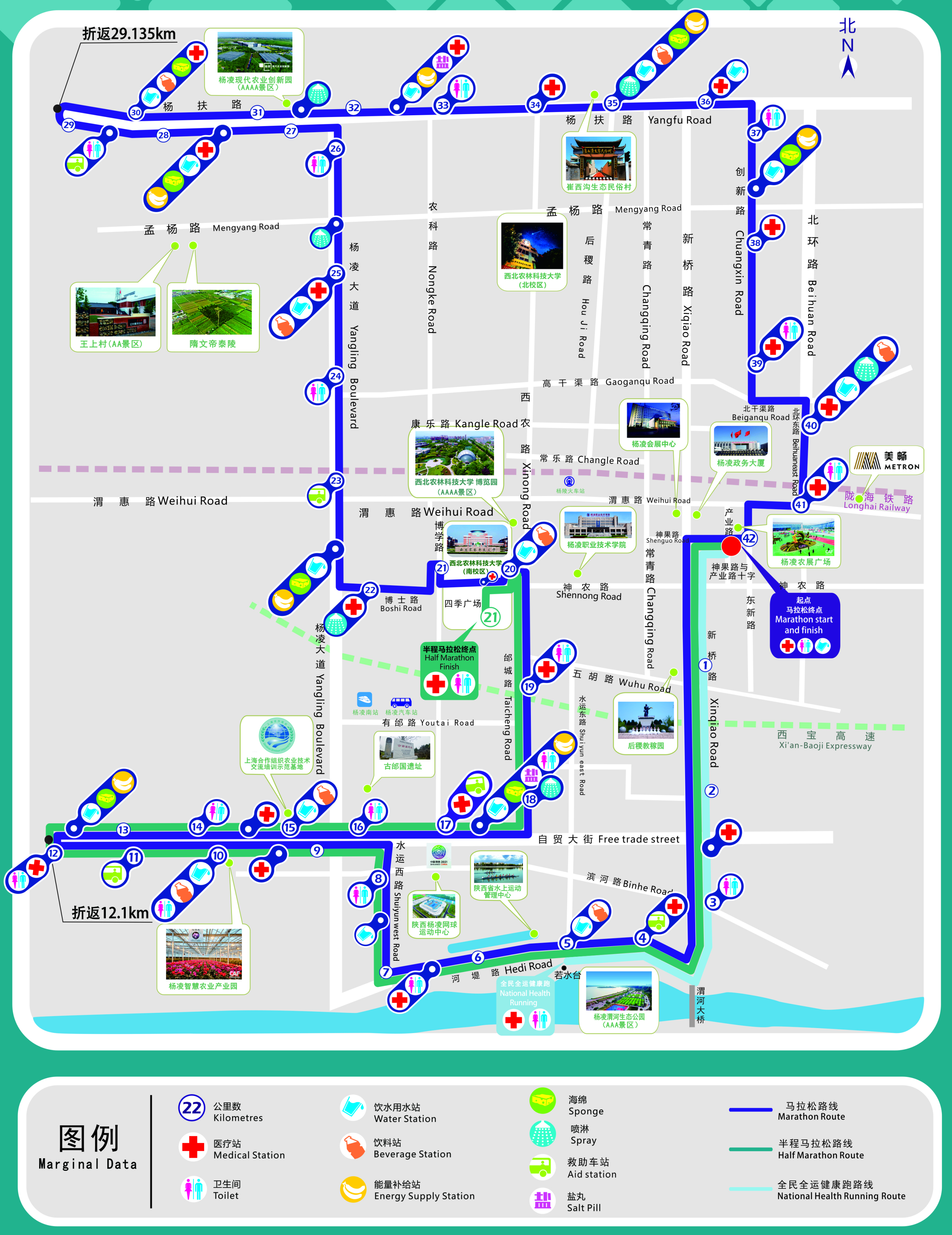 2021杨凌农科城马拉松赛