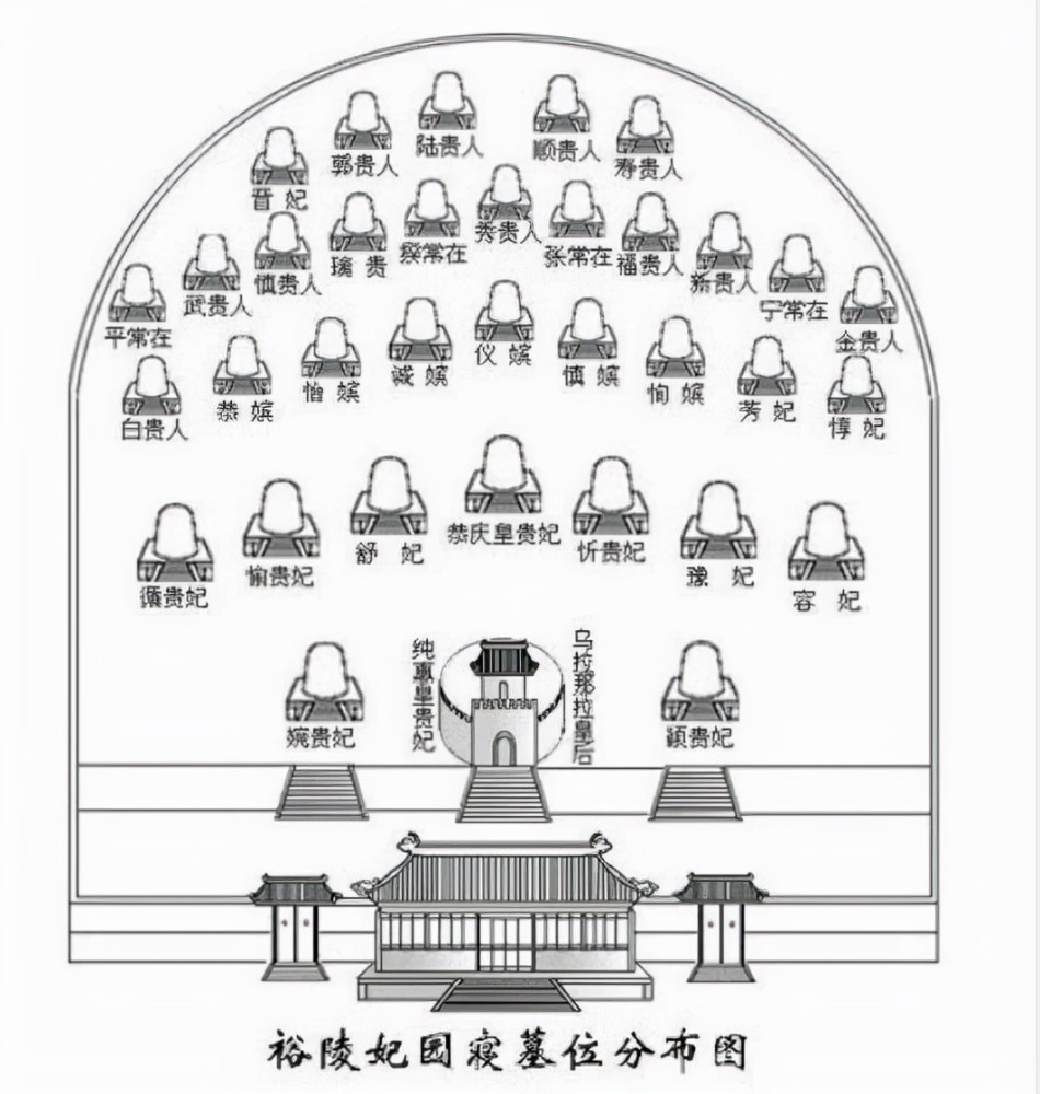 裕陵妃园寝