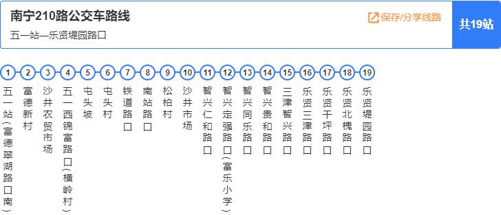 南宁公交210路