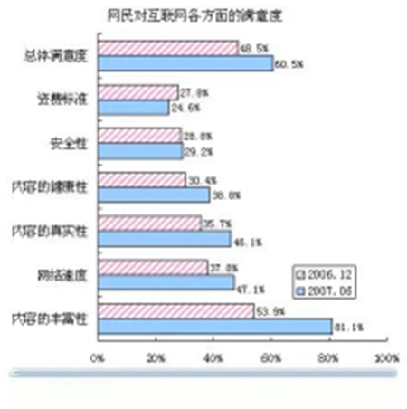 顶级域名=顶级域名有哪些