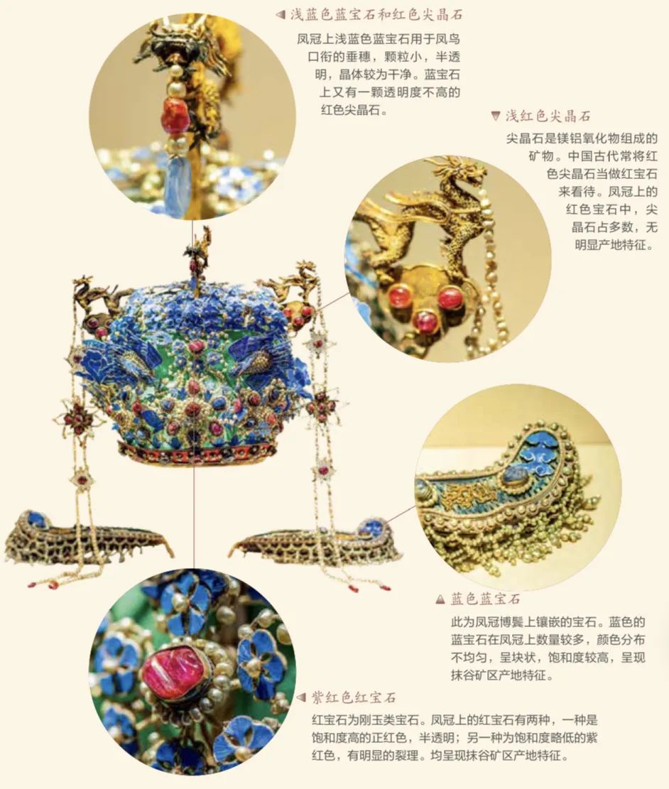  p>明孝靖皇后三龙二凤冠,是1956年出土于北京 a target="_blank"