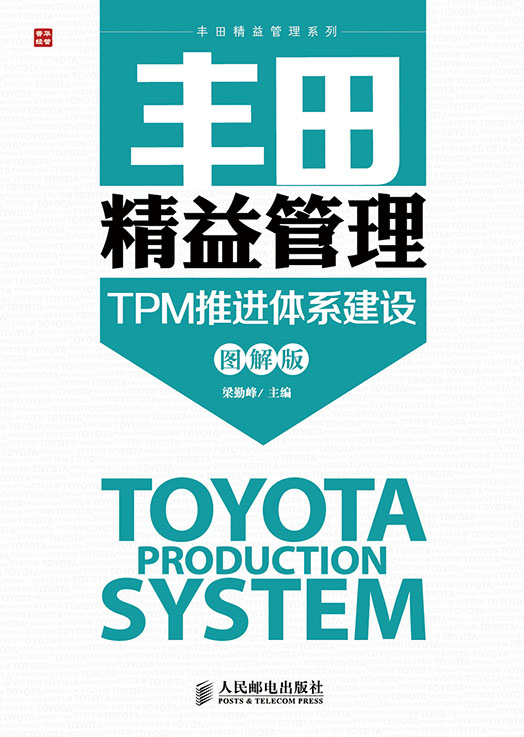丰田精益管理-tpm推进体系建设(图解版)